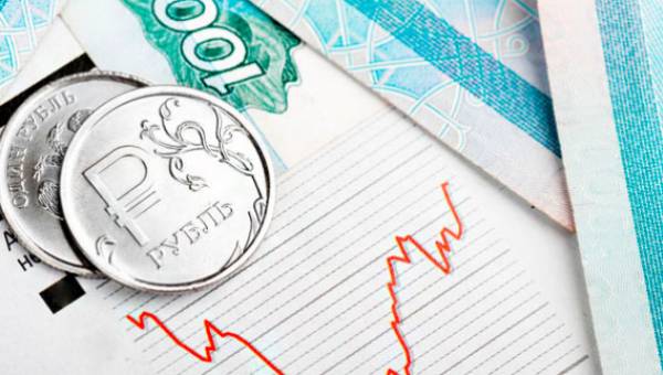 Expert Comments on Currency Exchange Rates: Prospects for Ruble are not Bright