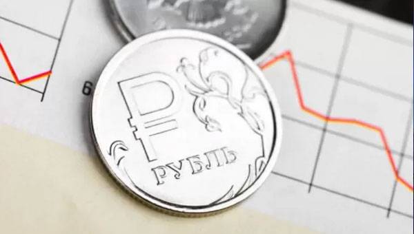 Ruble Might Fall to 80 per US $ in January, say Experts