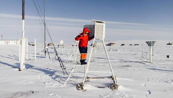 Surveying Weather is not Real Honey Surveying Weather is not Real Honey