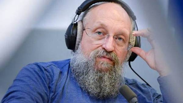 Turns for Better are Likely in Russia, Says Expert (Part 1) Turns for Better are Likely in Russia, Says Expert (Part 1)